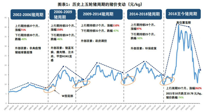 股票期权制的特征（股票期权计划三个特征）