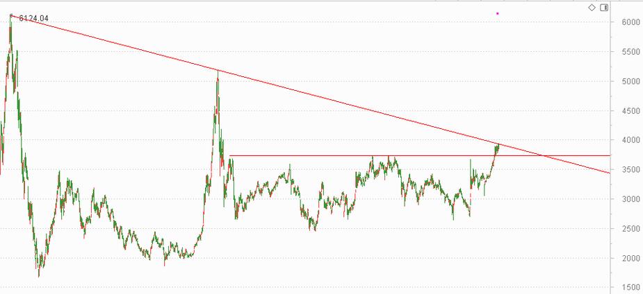 海康威视持股基金（重仓海康威视的基金）