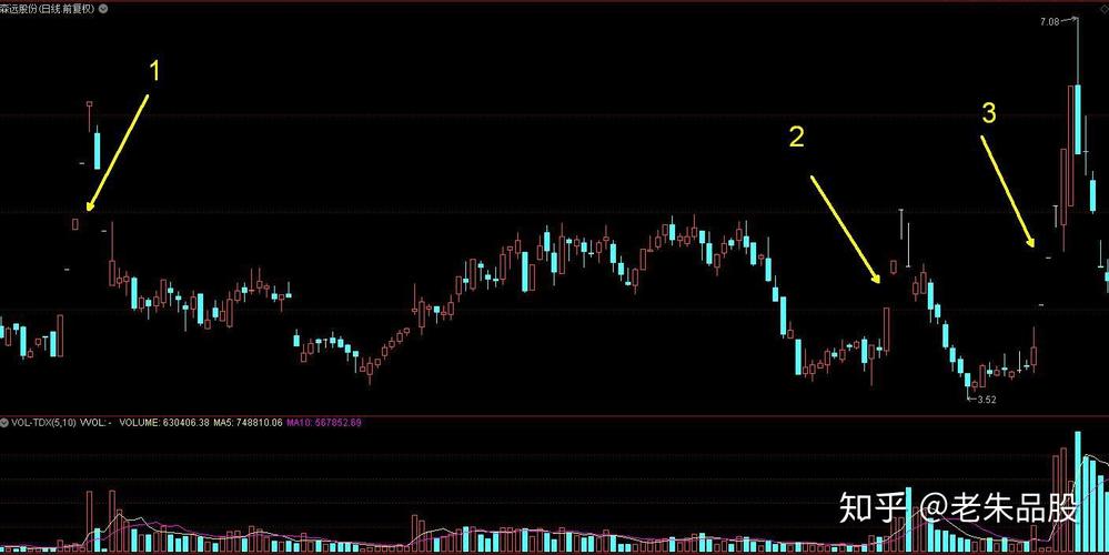 徐家汇为什么叫徐家汇（上海陆家嘴四大豪宅）