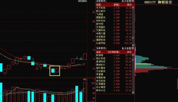 河南中原银行股票价格（中原银行股票价格）