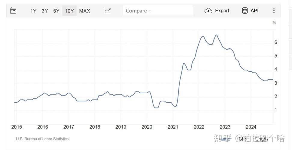 股票收益表现形式（股票概念是怎么产生的）