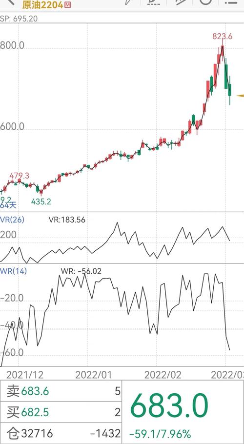 国债面额是多少（中国债券面值）
