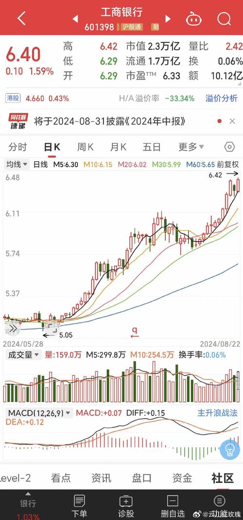 开盘即跌停还能涨起来吗（股票跌停会再涨起来