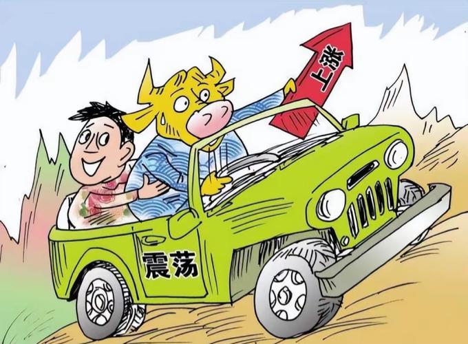 股票指标ene的用法（什么是ene指标）