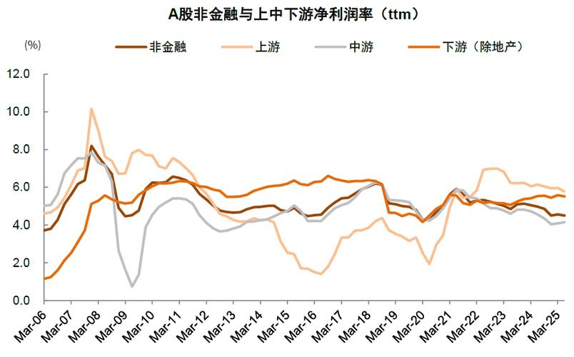中国粮食股票代码多少（中储粮旗下上市公司）