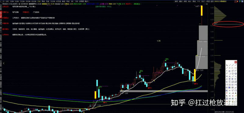 冀中能源人员调整（冀中能源赵兵文籍贯）