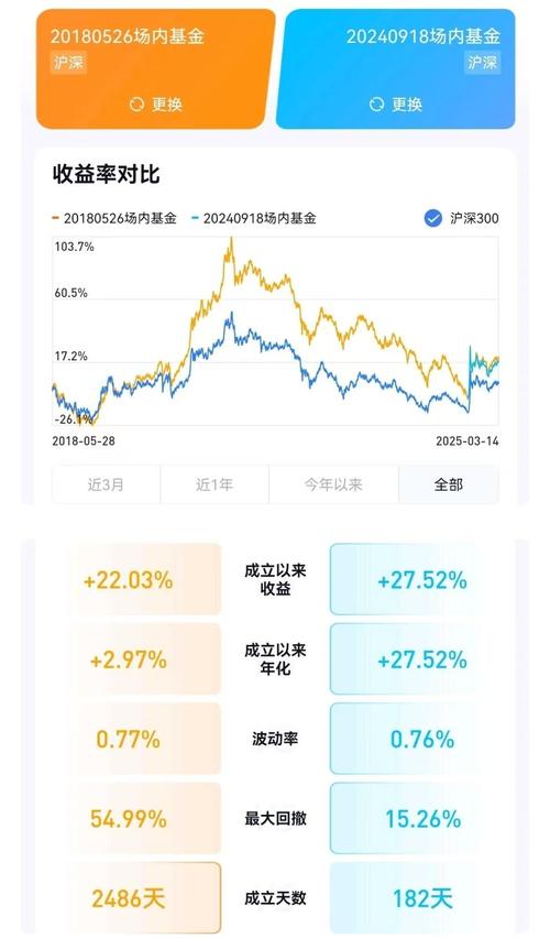 股票除权是好还是不好（股票除权除息是好是坏
