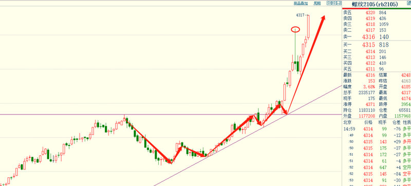 一拖集团（洛阳一拖集团官网）