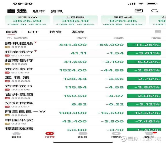 股本与股票的区别联系（买股票和入股有什么区