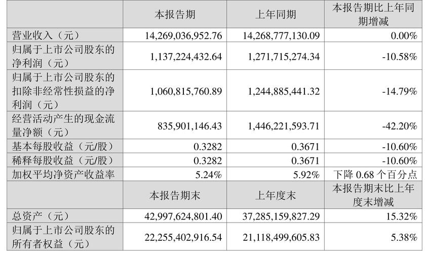 002512股票为什么冻结（轮候冻结股票大涨）