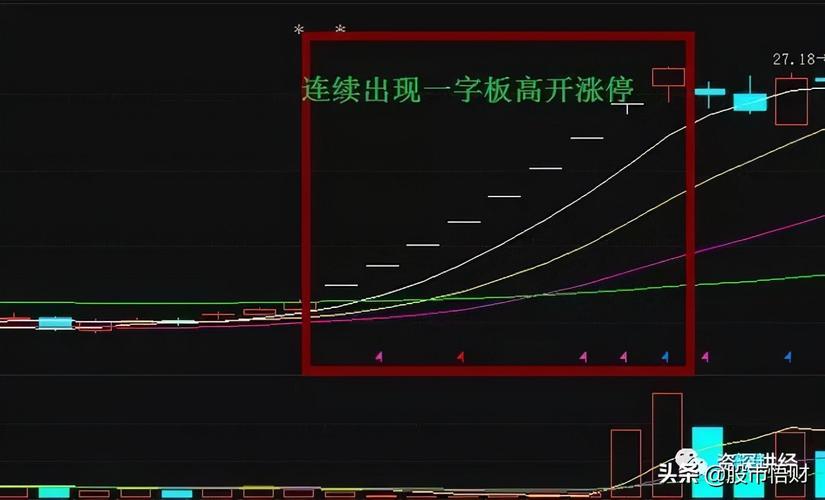 可申购股转新股（股转怎么买什么条件）