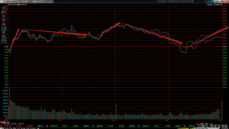 网易公司的股东（丁磊有多少网易股权）