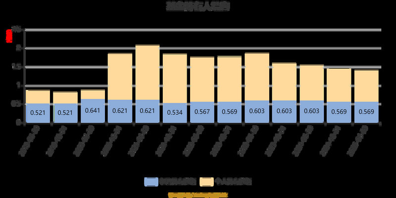 免费学炒股有什么猫腻（炒股好吗要不要学）