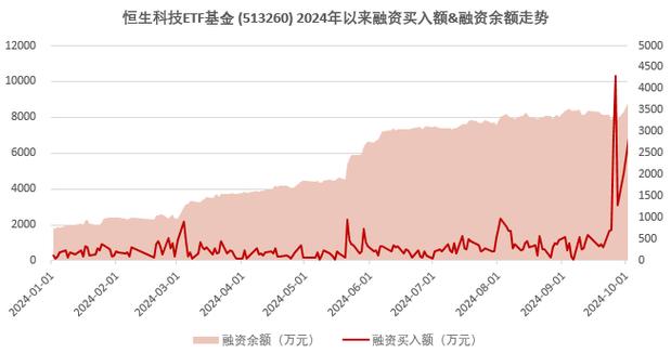 可转债几点申购是有效（下周可转债申购）