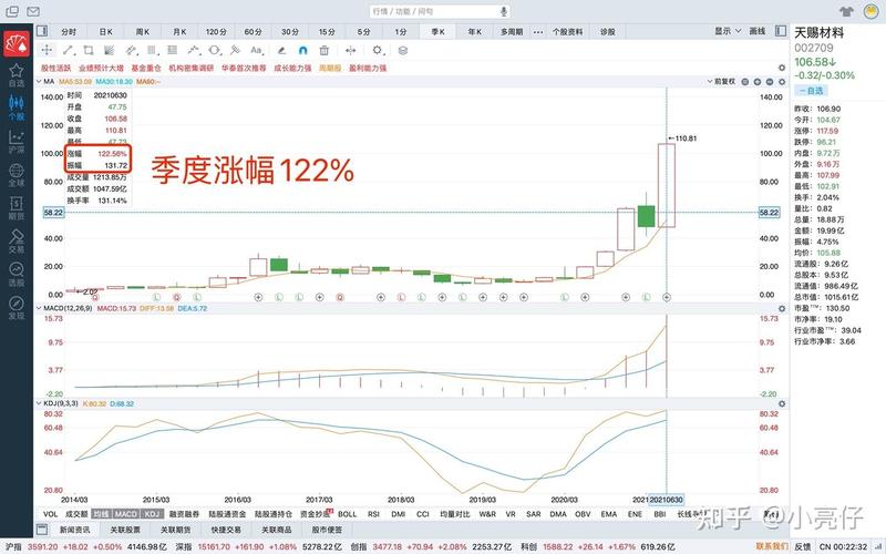 中银中国估值（中银中国分红）