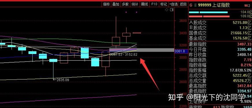 美股三大指数集体收低 原油大涨黄金下跌