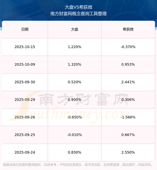 上市公司担保公告是利好还是利空（二三四五公