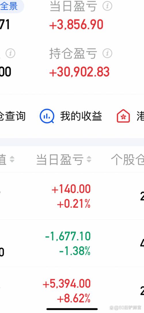 不想让别人用我的花呗分期（怎么防止别人用自