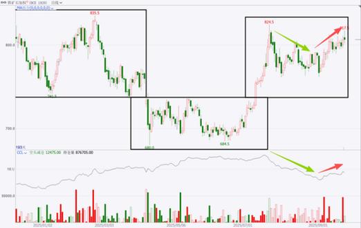 小额理财产品（小额理财产品排行哪个好）
