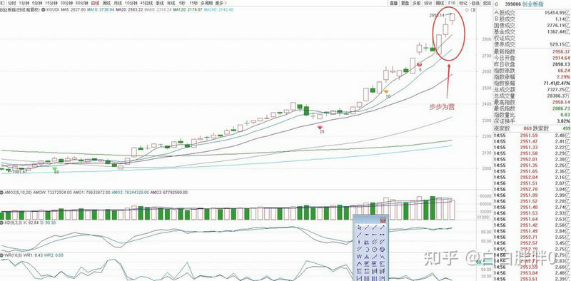 上市公司老板身价计算（上市公司老板）