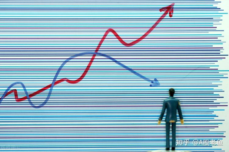 一阴穿五线后市大涨（一阳穿五线第二天大跌）