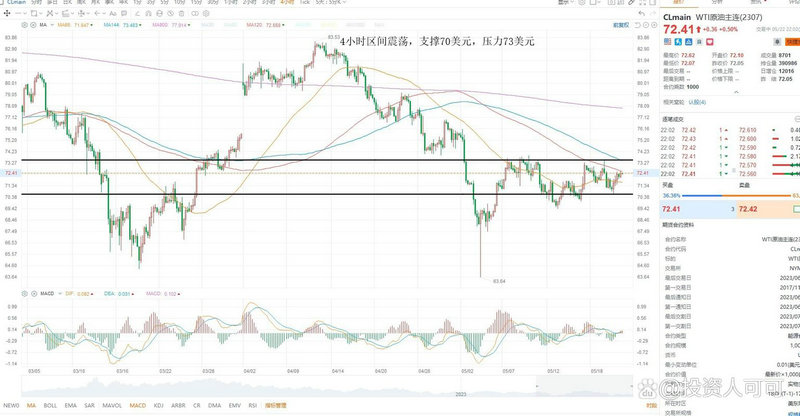 债券票面金额影响债券利率吗（降息对债券基金