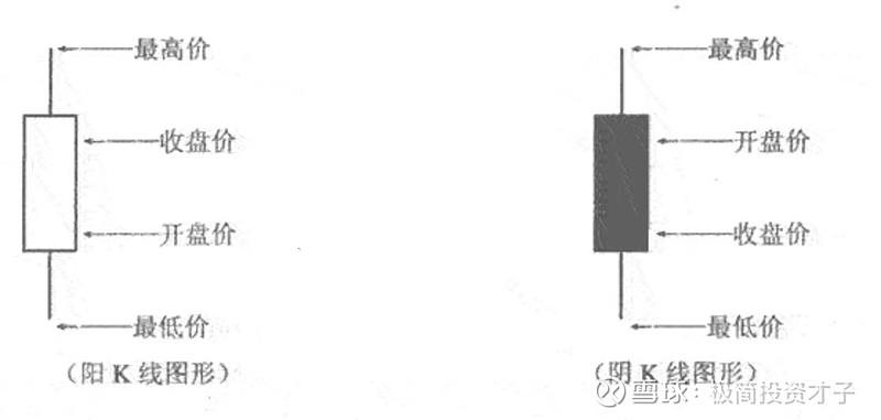 诺和诺德市值7000亿（甘李药业未来市值万亿）