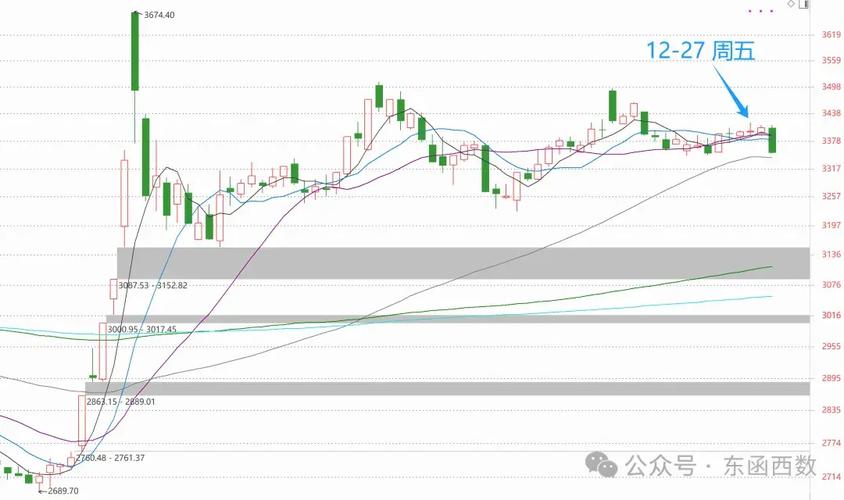 海上风电第一龙头股