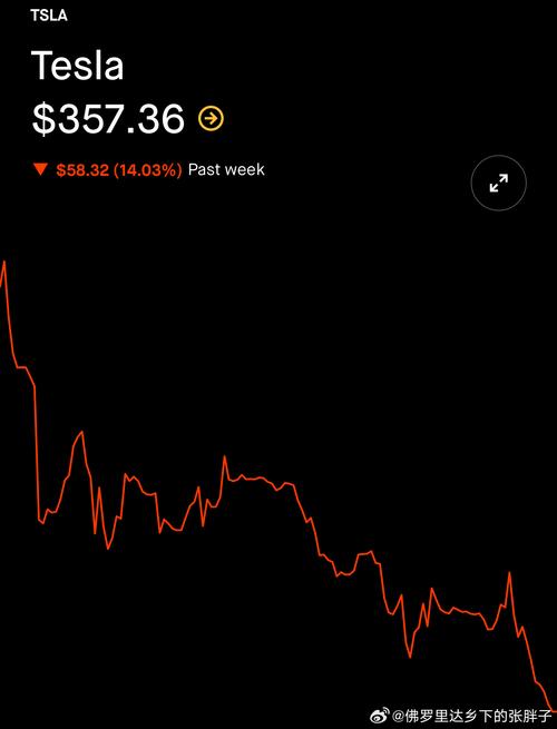 商业银行投资的证券主要包括（简述商业银行证