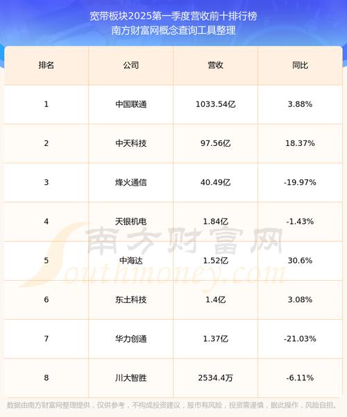 上证企业债指数（今日债券指数）
