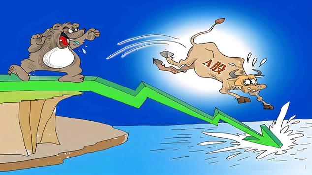 价格指数例子（价格指数和价格）