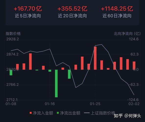 信用卡一万利息是几厘（信用卡利息几厘）
