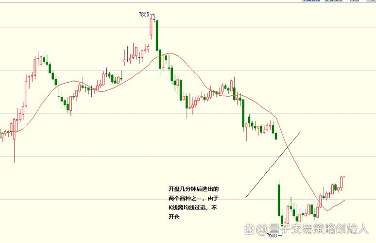 000996基金净值查询今天001048（162209基金今天净值