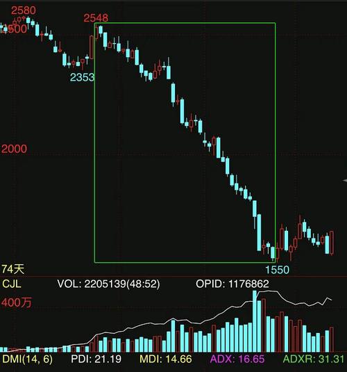 002381双箭股票（双箭股份东方财富股吧网）