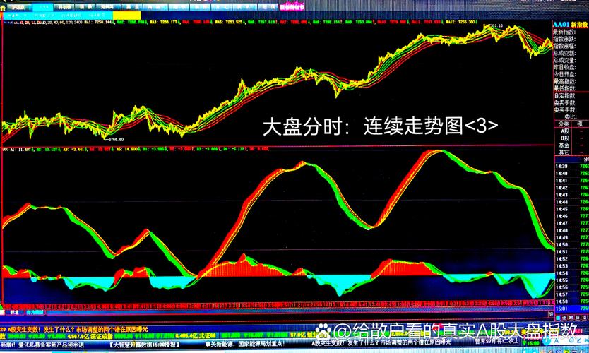 做空股票认沽期权（卖出认沽期权如何获利）