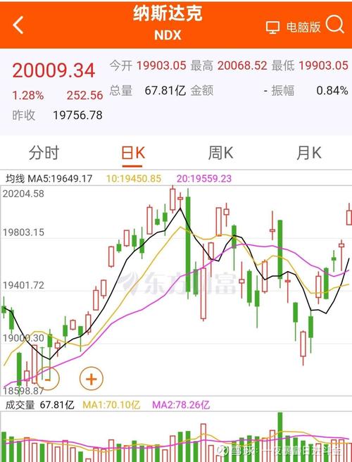 上电b股股票（股票行情）