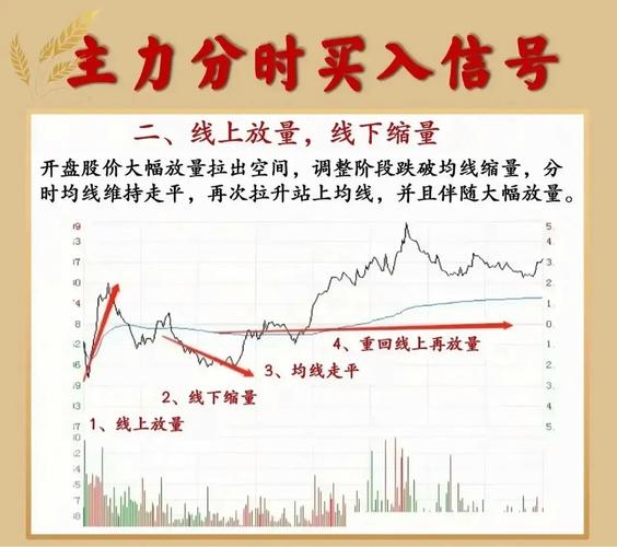 中国八大券商策略四条路径拥抱医药核心资产