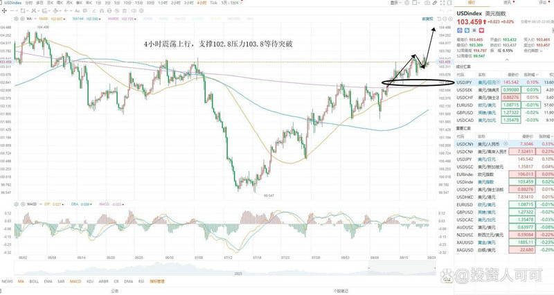 南山铝业财务(南山铝业财务总监是谁)
