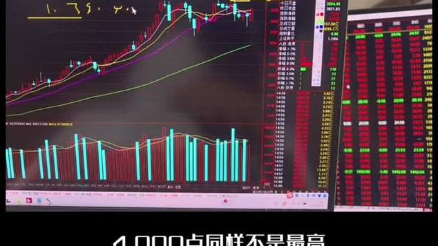 可转换债券的审计（债券有风险吗）