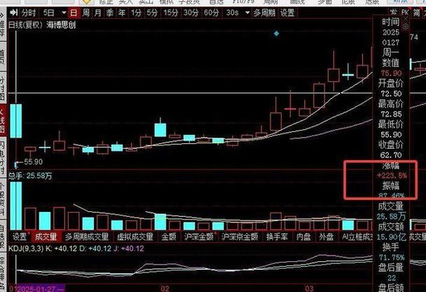 投资理财的方式及特点（十种投资理财的方式）