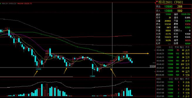 京东方led显示屏官网 京东方led显示屏官网 南京有没有新东方