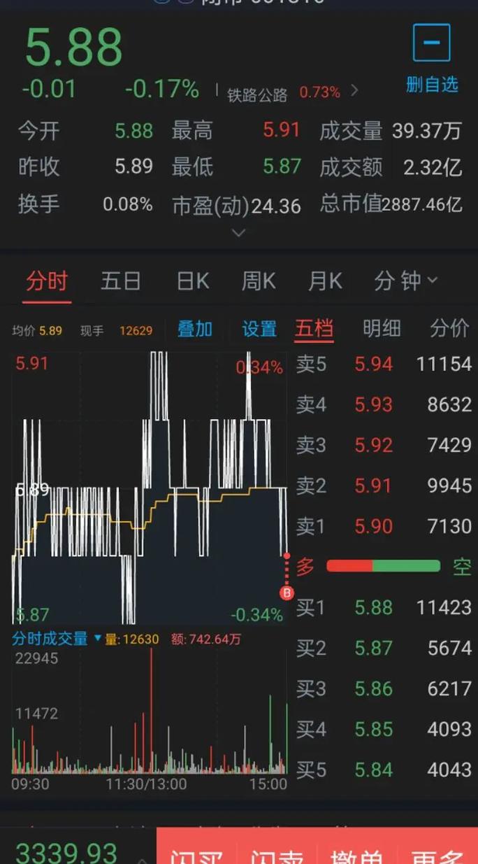 智光电气市值（特锐德市值）