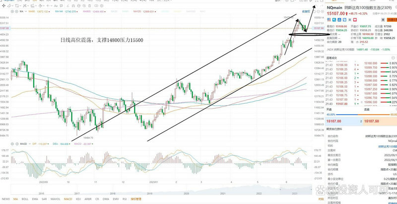 沂水罗欣药业（罗欣药业刘振腾婚礼）