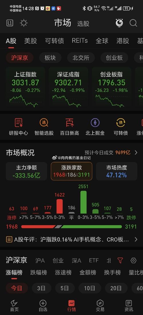 论述证券法的基本原则（论证券法的基本原则）