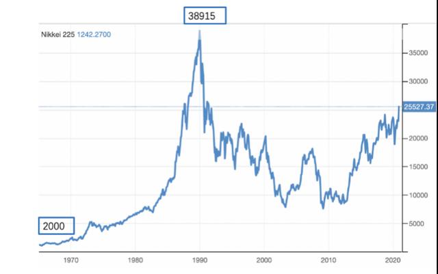 尾盘大单对敲下跌（主力大单对倒股价下跌）