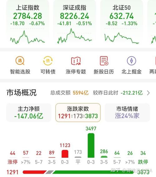 股市岛型反转（股票岛形反转形态）