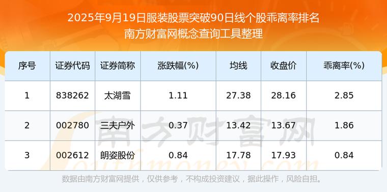 亚厦装配式装修（亚厦为什么干不过金螳螂）