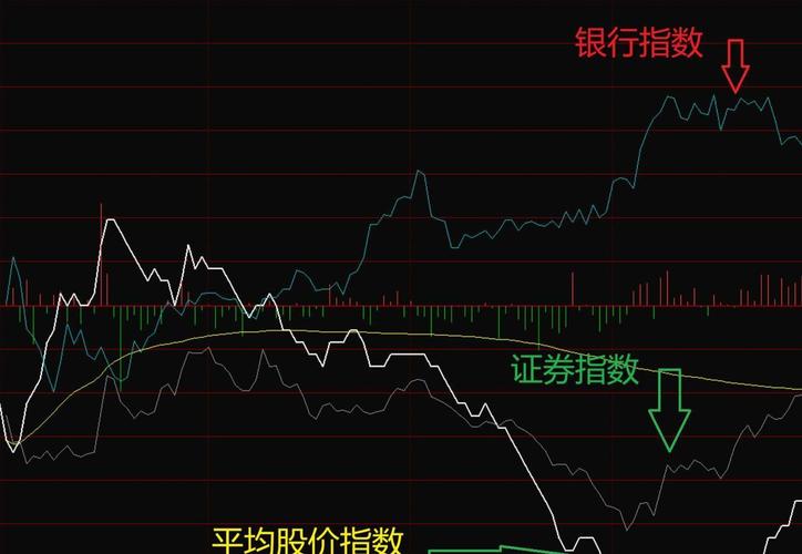 基金专户与基金专项的区别（私募基金募集账户