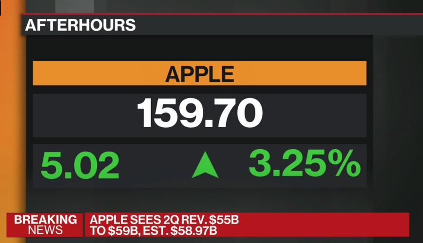 上市公司汇编（有没有速查上市公司）