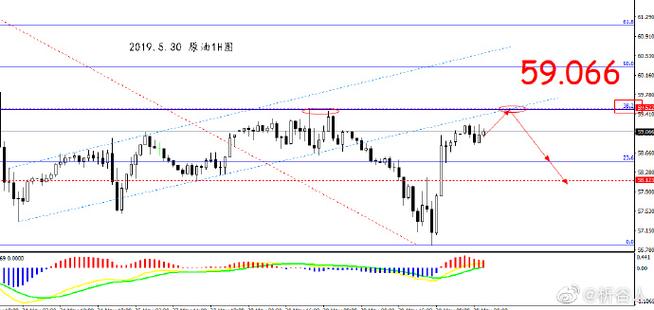 三大概念受227亿主力资金追捧